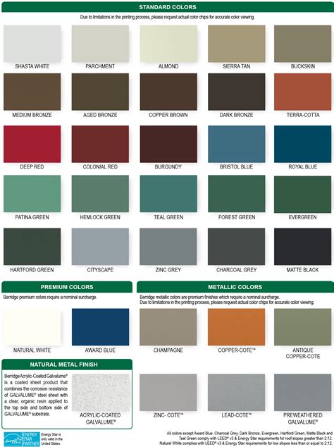 metal siding paint color chart